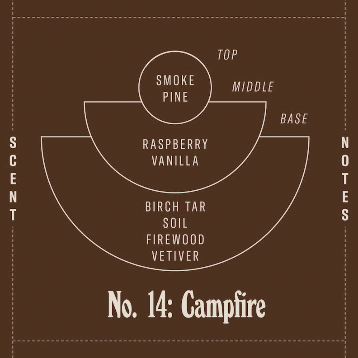 *Limited* Campfire – 7.2 oz Standard Candle